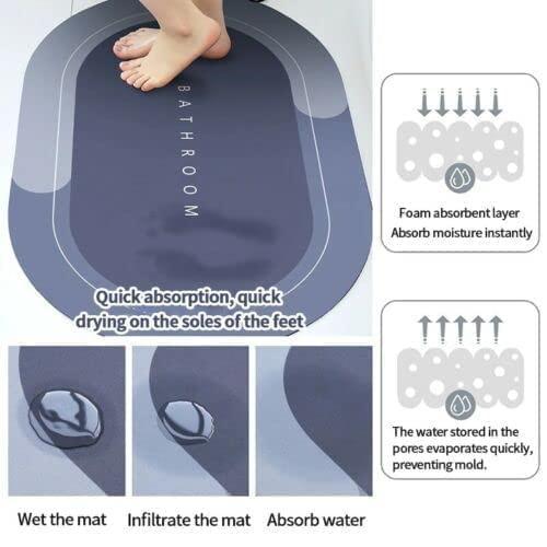 Ultra Absorbent Quick-Dry Non-Slip Bath Floor Mat