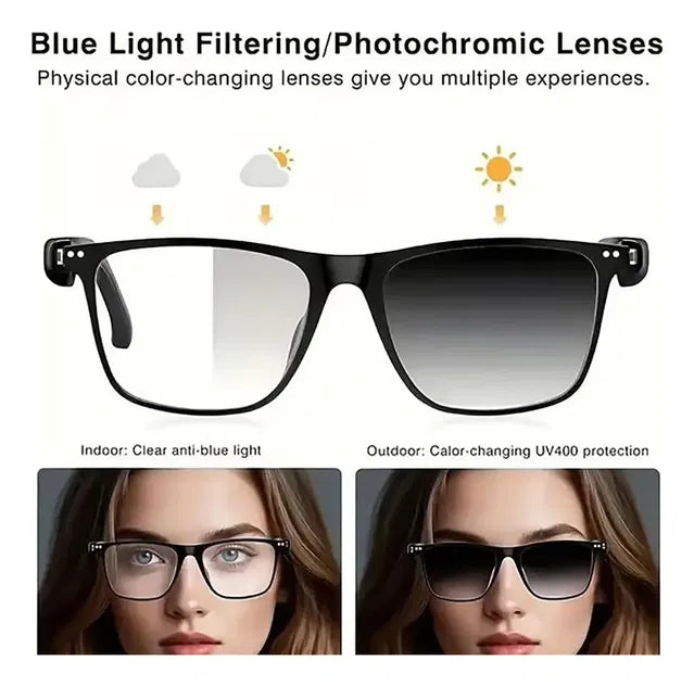 AI Smart Translation Glasses with Real-Time Language Interpretation & Hands-Free Audio